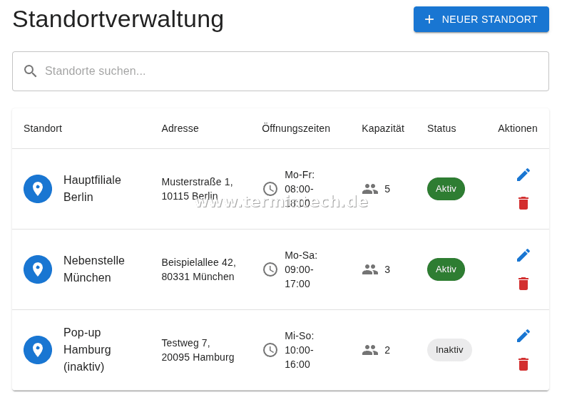 Standortverwaltung Dashboard TerminTech Standortverwaltung: alle Filialen zentral im Dashboard